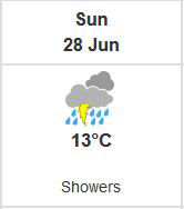 Okotoks Forecast